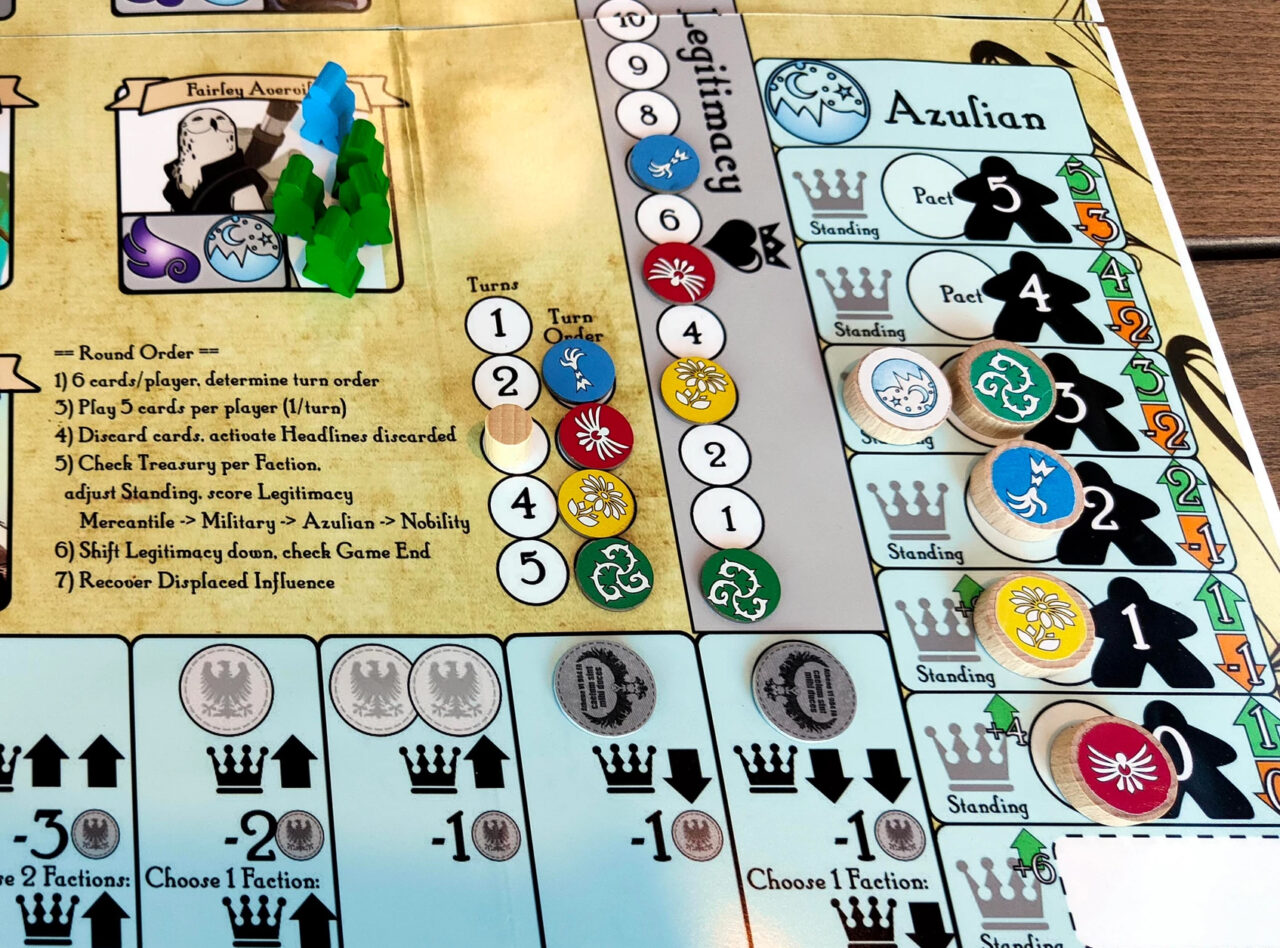 Amsterdam Board Game Design